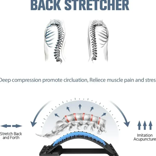 Waist Massager Lumbar Protrusion Acupuncture Lumbar Spine Reliever Spine Lying Cushion Back Stretch Lumbar Spine Corrector - Image 2